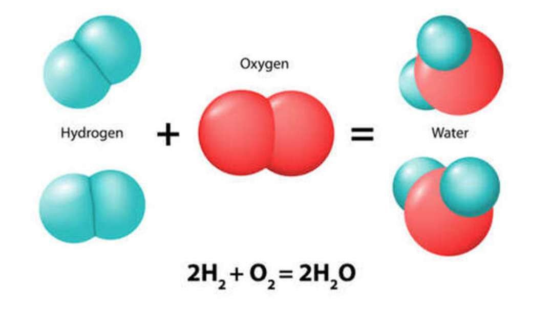 Chemical Bonds: Overview