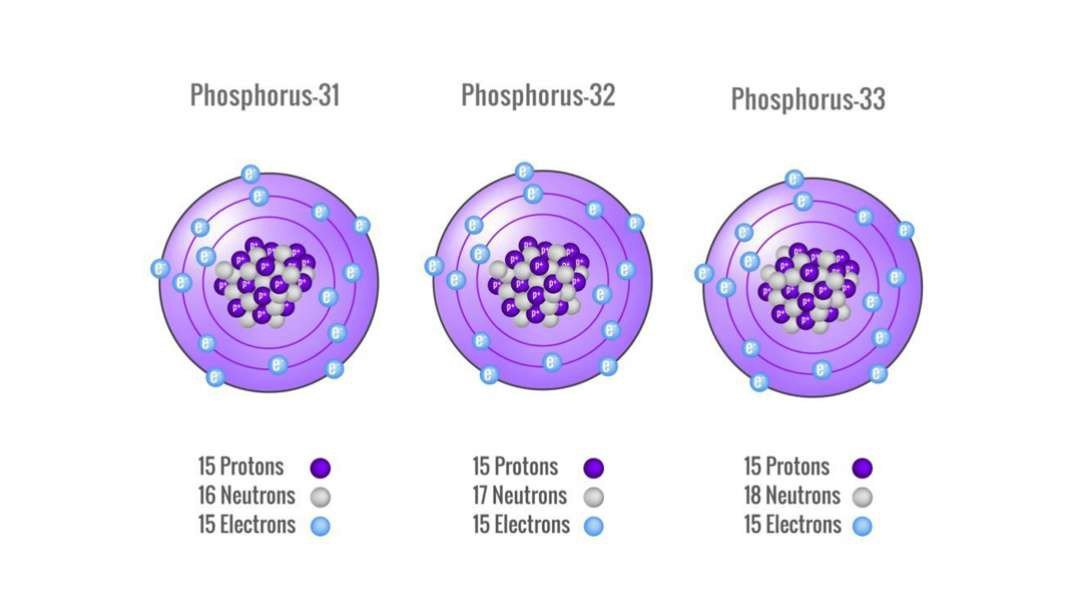 Isotopes and Isobars