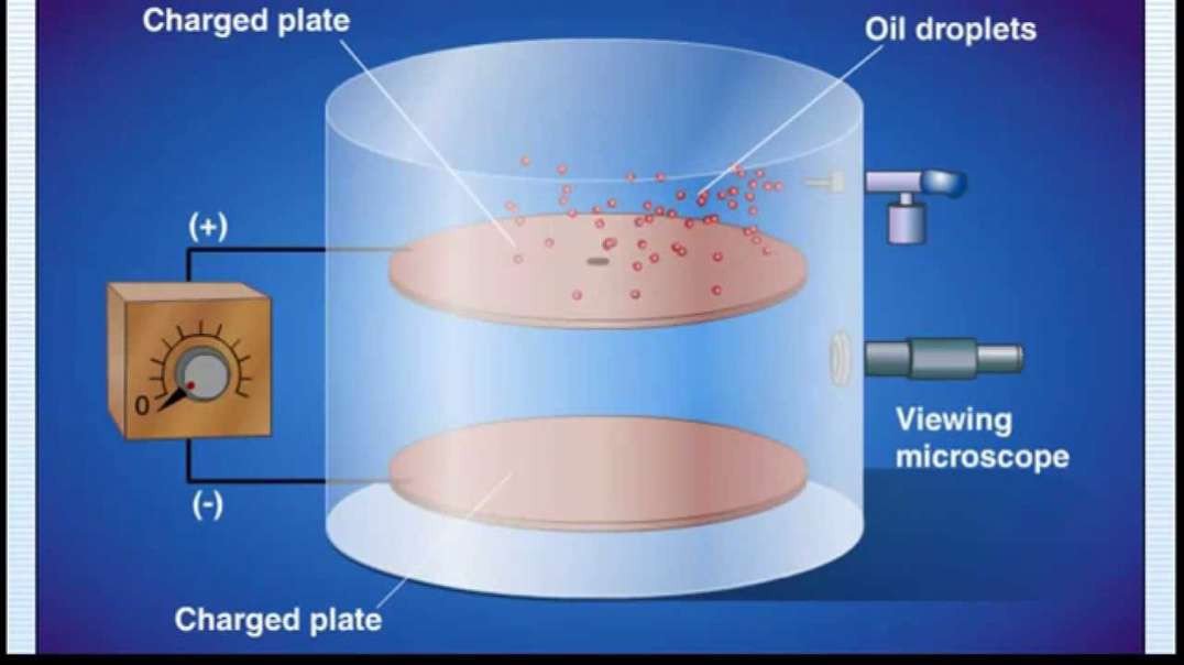 Discovery of the Charge of an Electron: Millikan Oil Drop Experiment: