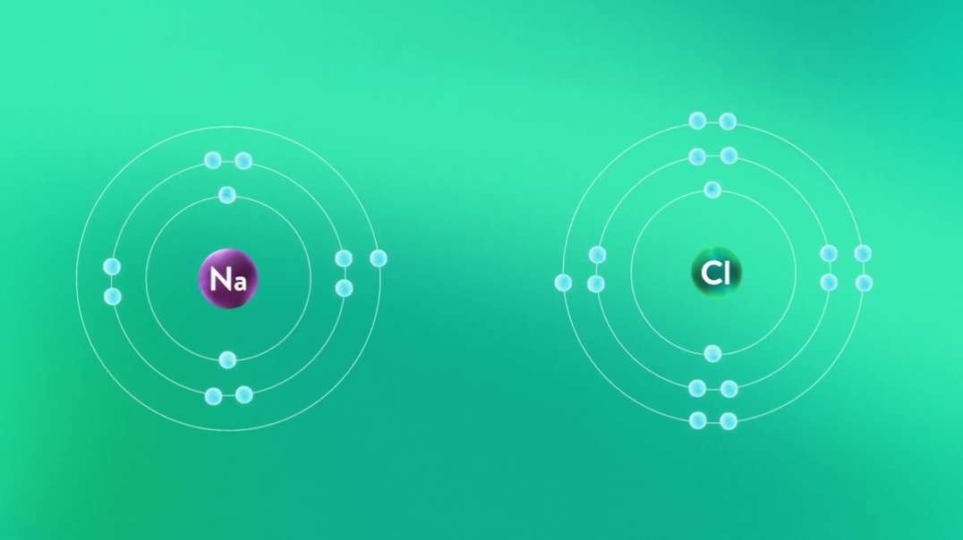 Chemical Bonds: Ionic and Covalent