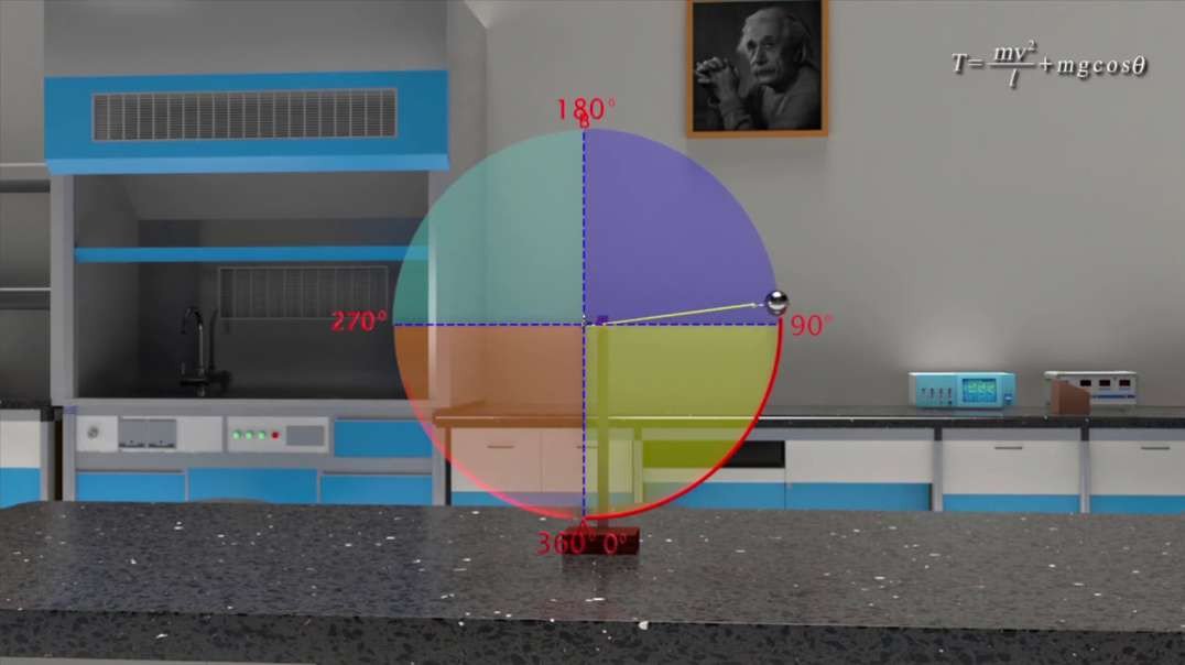 Vertical Circular Motion