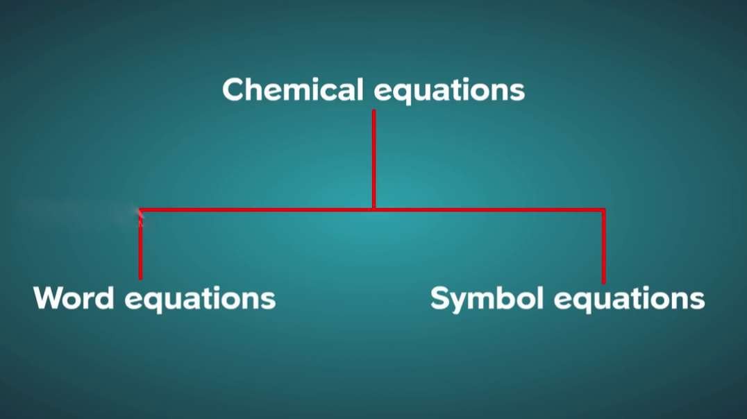 Chemical Equations