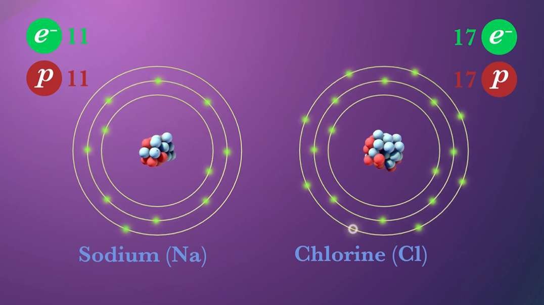 Ionic vs. Covalent Bonds