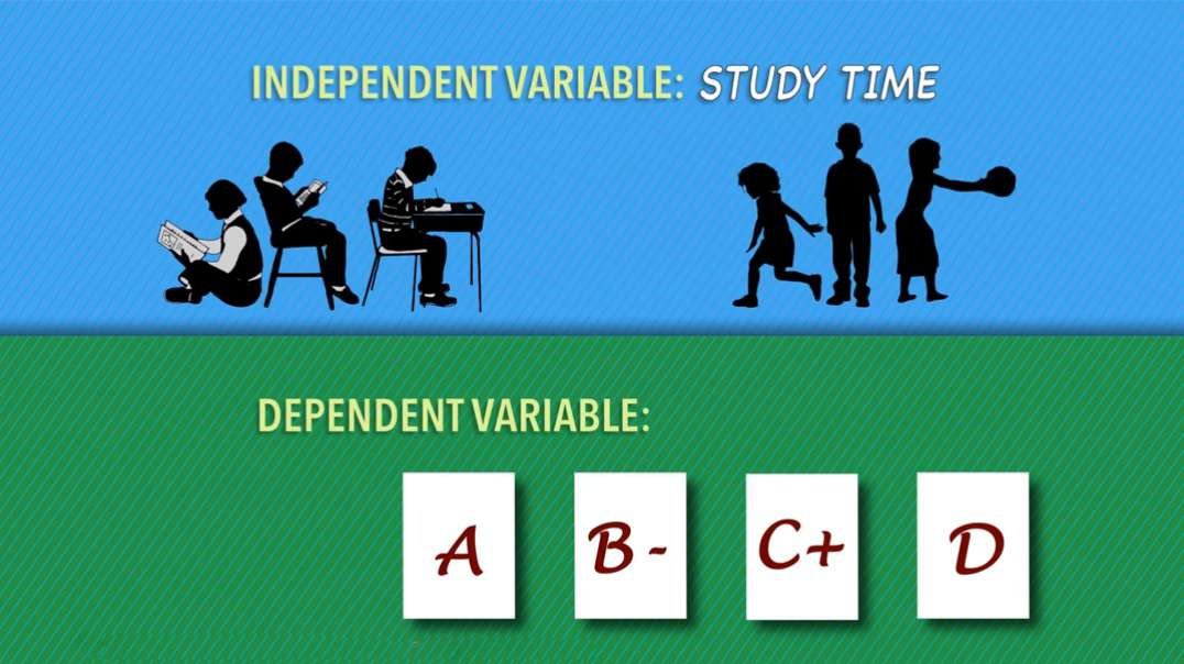 Independent Variable vs Dependent Variable