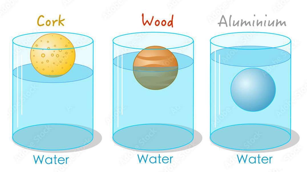 Archimedes Principal's