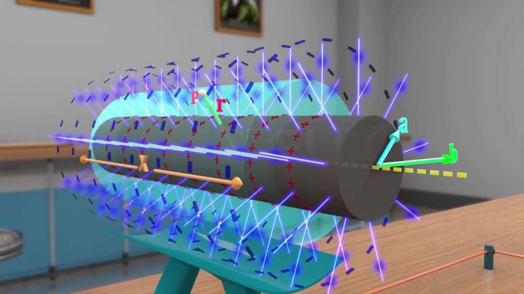 Spherical capacitor and Cylindrical capacitor