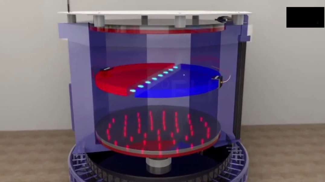 Cyclotron