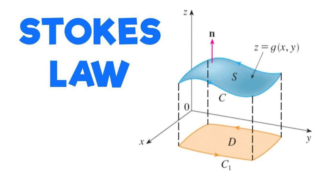 Stokes law