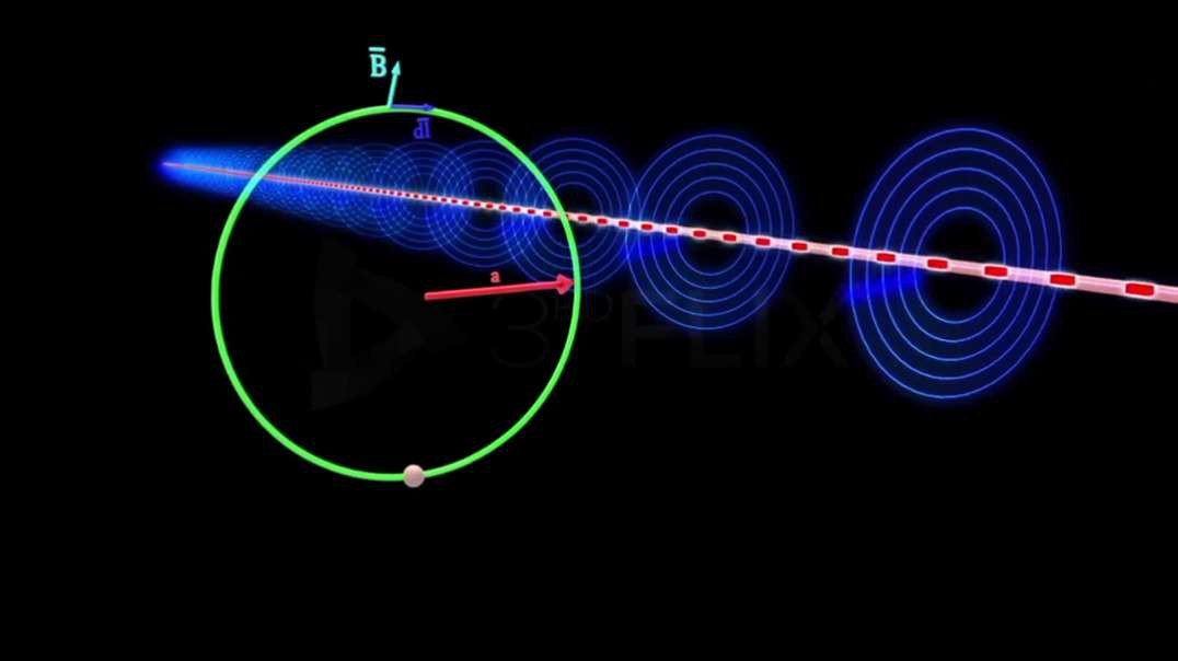 Ampere's circuital laws