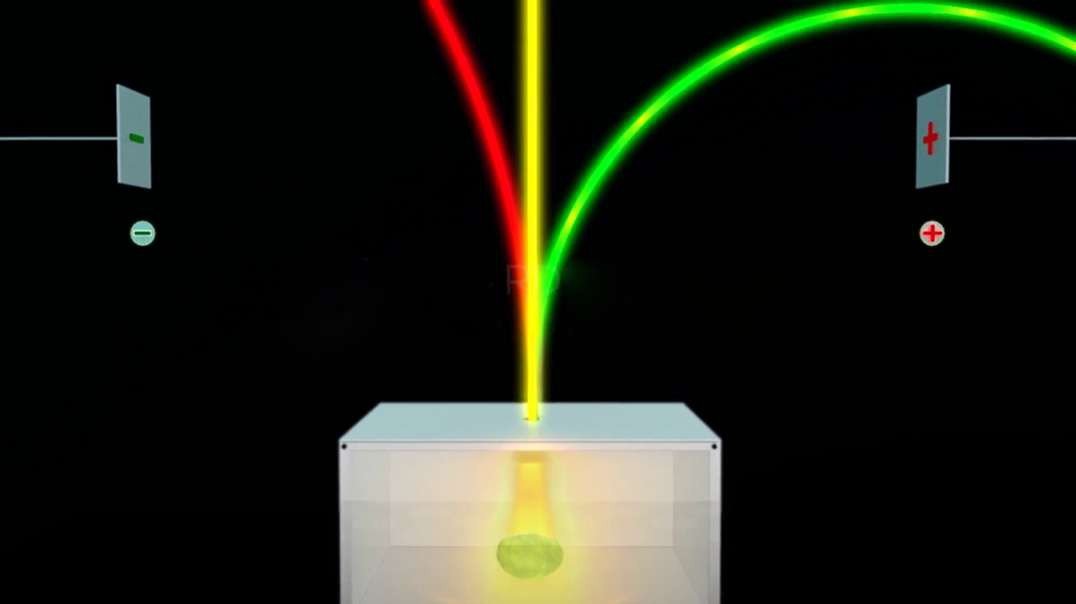 Radioactivity & Its Discovery