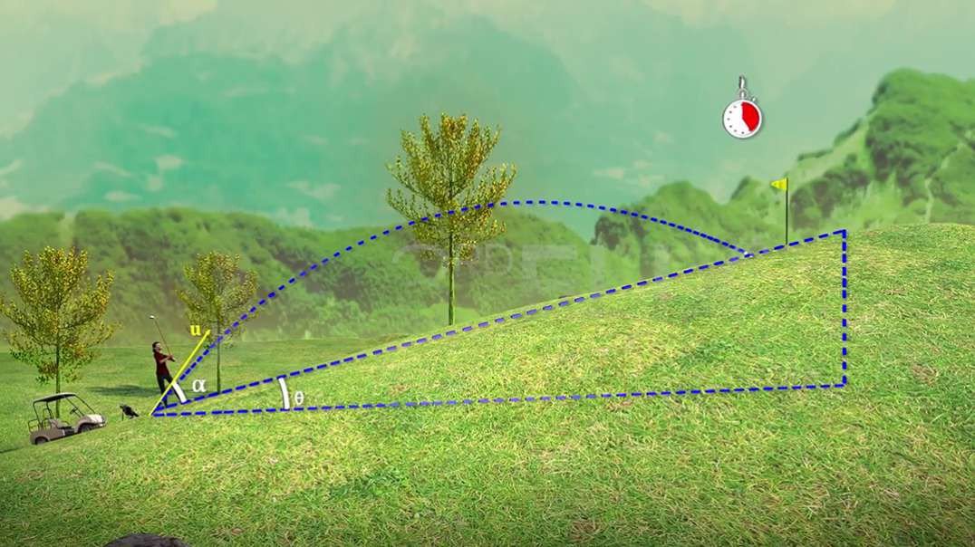 Projectile motion on an inclined plane