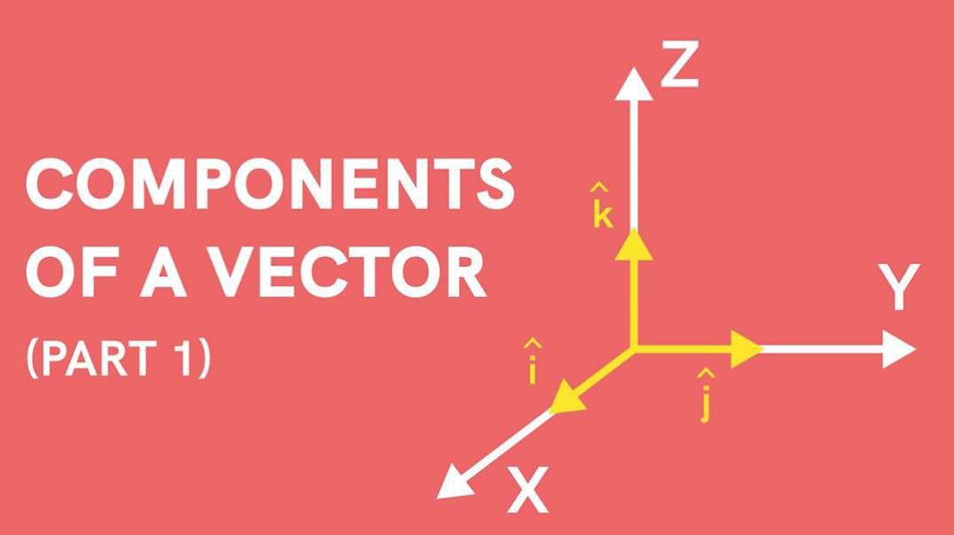 Components of a Vector:  Unit Vectors (Part 1)