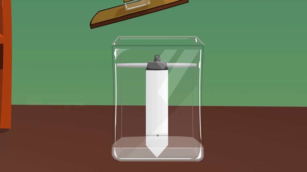 Paper Chromatography