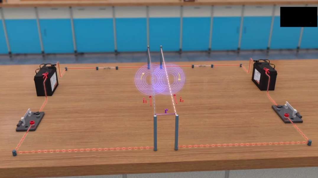 Magnetic force between two parallel current carrying conductor